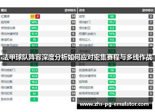 法甲球队阵容深度分析如何应对密集赛程与多线作战 法甲球队阵容深度分析如何应对密集赛程与多线作战