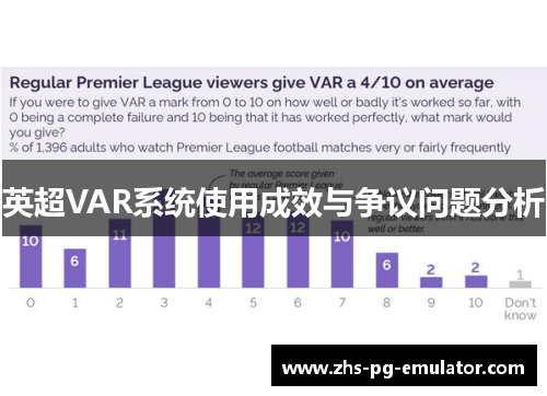 英超VAR系统使用成效与争议问题分析 英超VAR系统使用成效与争议问题分析